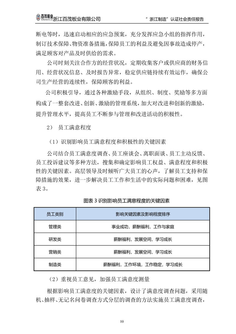 浙江百茂板業有限公司,竹膠板,車箱地板,磚機托板,建筑模板