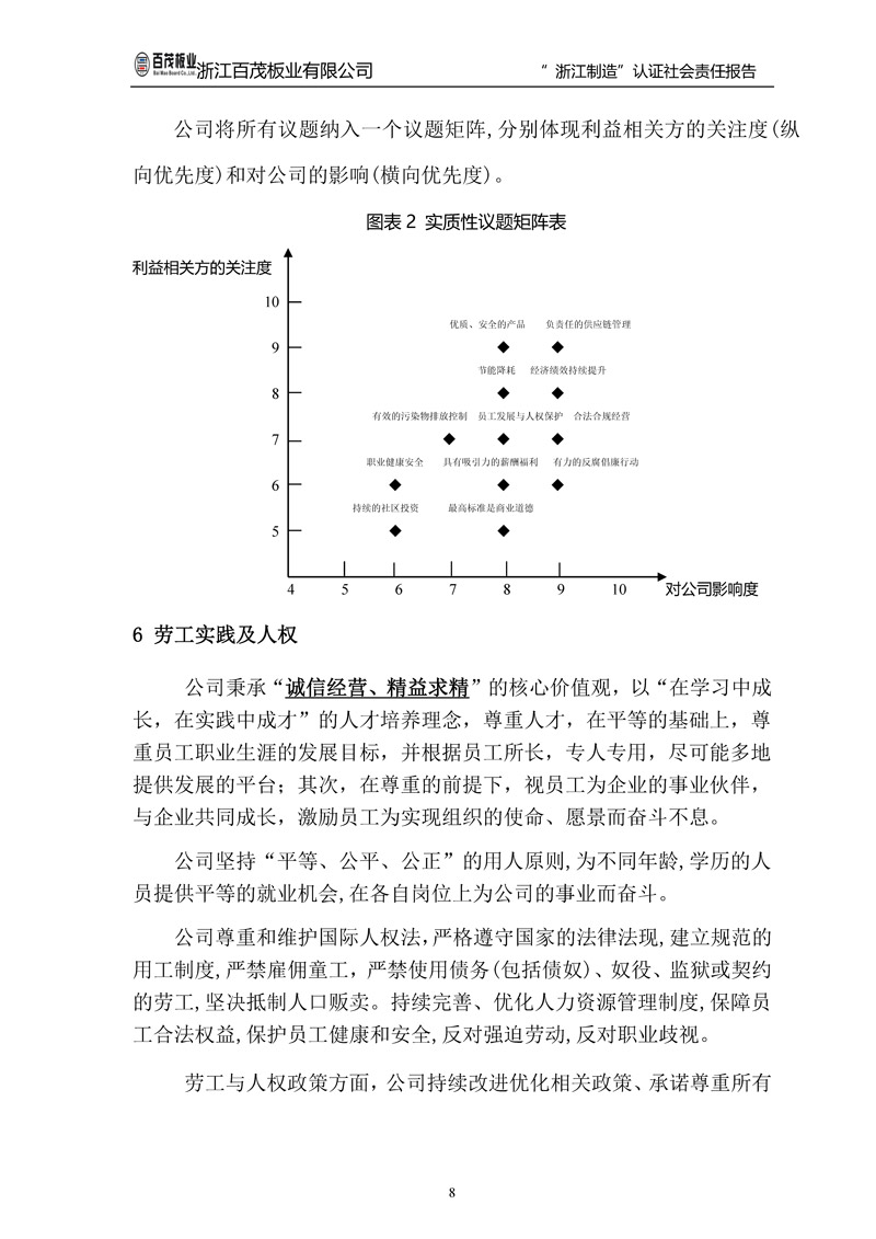 浙江百茂板業有限公司,竹膠板,車箱地板,磚機托板,建筑模板