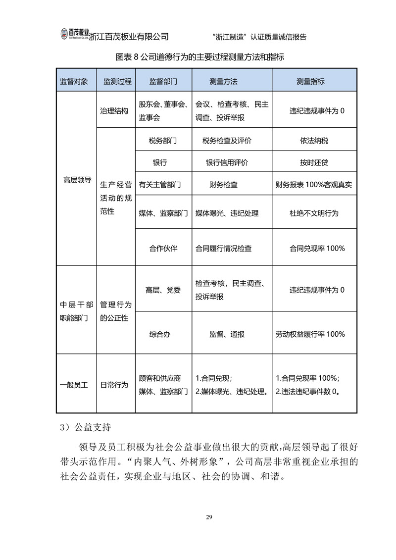 浙江百茂板業有限公司,竹膠板,車箱地板,磚機托板,建筑模板
