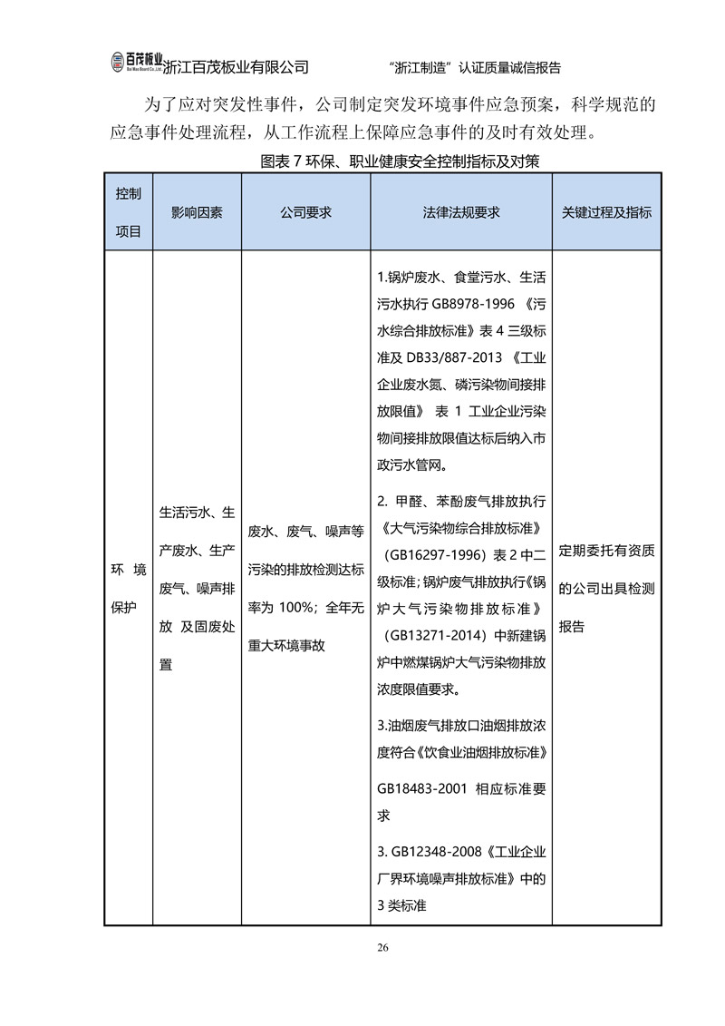 浙江百茂板業有限公司,竹膠板,車箱地板,磚機托板,建筑模板